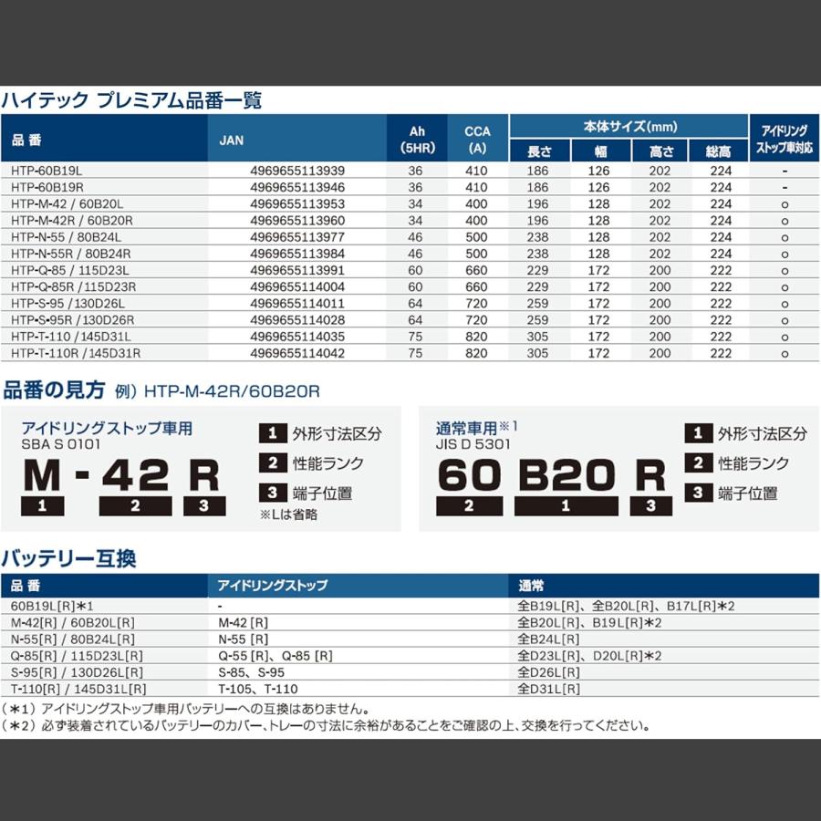 【メーカー正規品】BOSCH ボッシュ バッテリー  T-110/145D31L ハイテックプレミアム HTP-T-110/145D31L｜autowork｜09