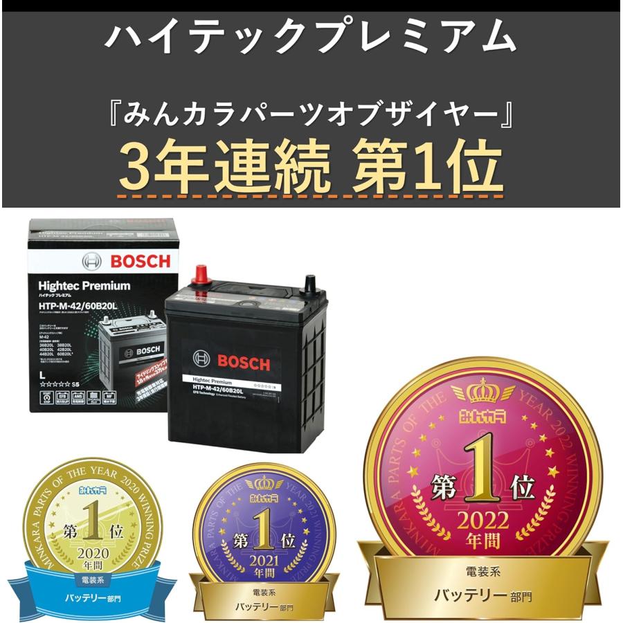 BOSCH（ボッシュ） 【正規品】 バッテリー S40B20R ハイテックHV