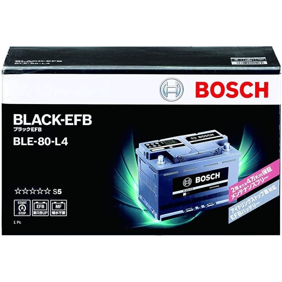 BOSCH(DIY、工具) 【正規品】BOSCH ボッシュ バッテリー BLACK BOSCH(DIY、工具) 【正規品】BOSCH ボッシュ バッテリー BLACK
