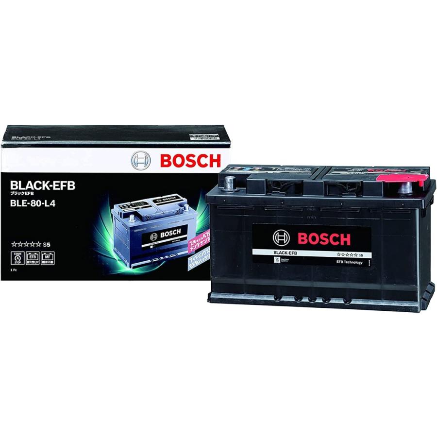 BOSCH(DIY、工具) 【正規品】BOSCH ボッシュ バッテリー BLACK BOSCH(DIY、工具) 【正規品】BOSCH ボッシュ バッテリー BLACK
