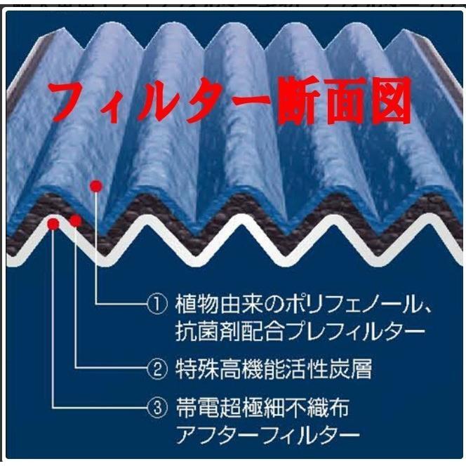 高性能カーエアコンフィルター　ホンダ用　AP-H09　ボッシュ　アエリストプレミアム　純正交換フィルター｜autowork｜02