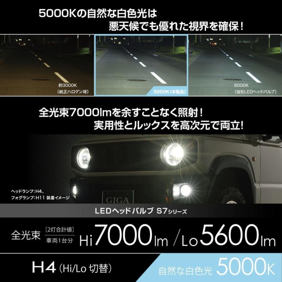 カーメイト GIGA 車用 LEDヘッドライト S7シリーズ 5000K 【 車検対応 / 】 自然な白色光 H4 BW555｜autowork｜06