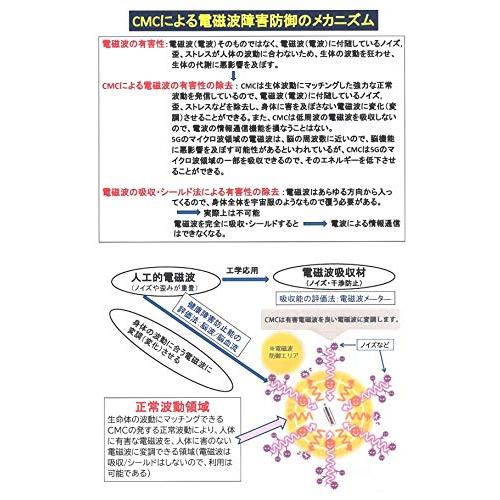 CMC総合研究所 CMC カーボンマイクロコイル 電磁波防止グッズ 電磁波