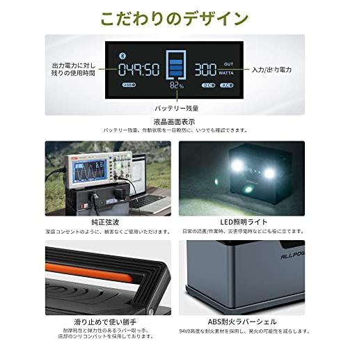 最大57%OFFクーポン最大57%OFFクーポンALLPOWERS S300 ポータブル電源