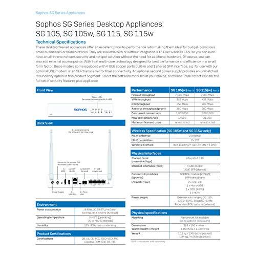 【超美品】 Sophos SG 105 Rev.3 UTM Network Security Appliance 【CEG2765198158】(96657円)