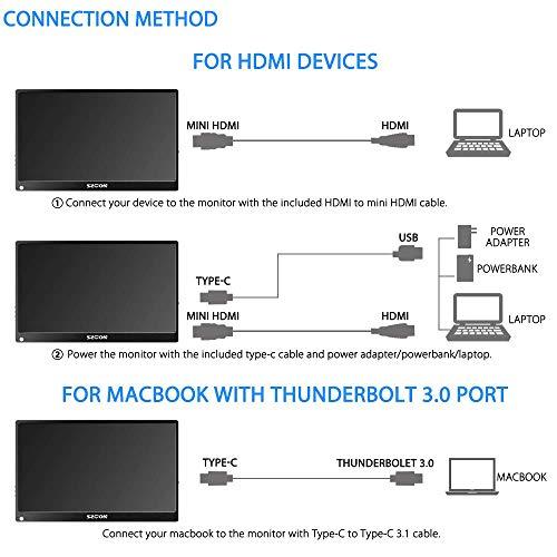 【新品本物】 13.3 Inch 2K Portable Monitor szoon 2560×1440 Computer Display USB C Gaming Monitor IPS Screen VESA Mount Type-C and Mini HDMI Input for PS3 PS4
