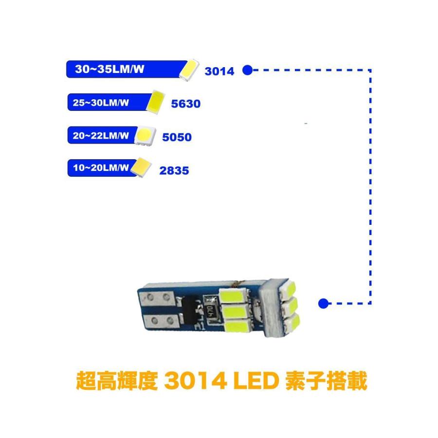 10個セット T5 3014 無極性 キャンセラー内臓 高輝度チップ メーター球、パネル球、エアコン球、ウェッジ球、ダッシュボードランプ、インジケーター球｜auvshop｜09