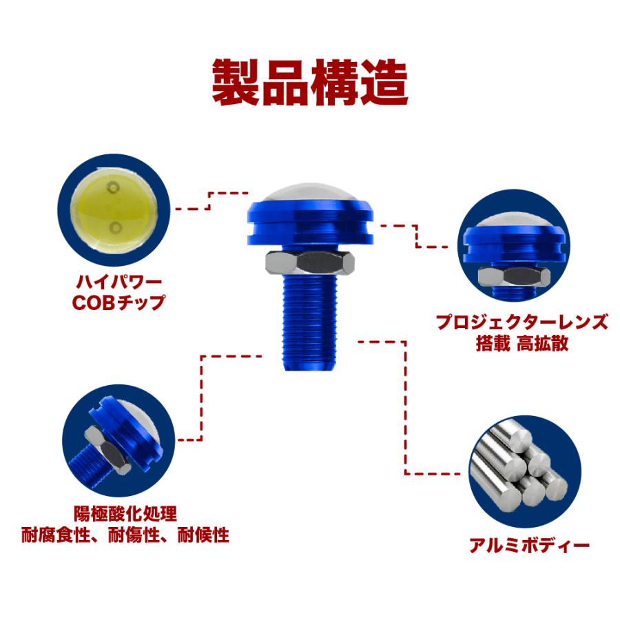 4個セット LED デイライト DC12V 22mm COB発光 防水 スポットライト イーグルアイ 丸型 埋め込み ホワイト ブルー 青 アルミボディー｜auvshop｜02