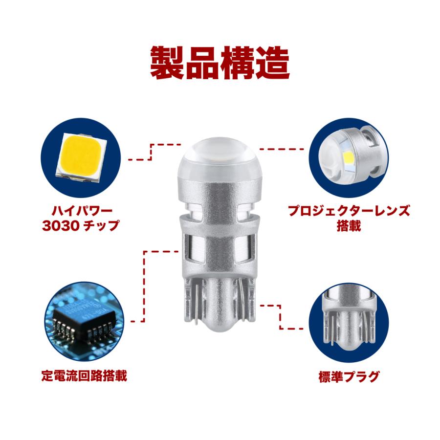 １個 T10 W5W ポジションランプ ナンバー灯 ルームランプ 3030 LED ホワイト バルブ 12V 高輝度 プロジェクターレンズ搭載 車検対応｜auvshop｜06