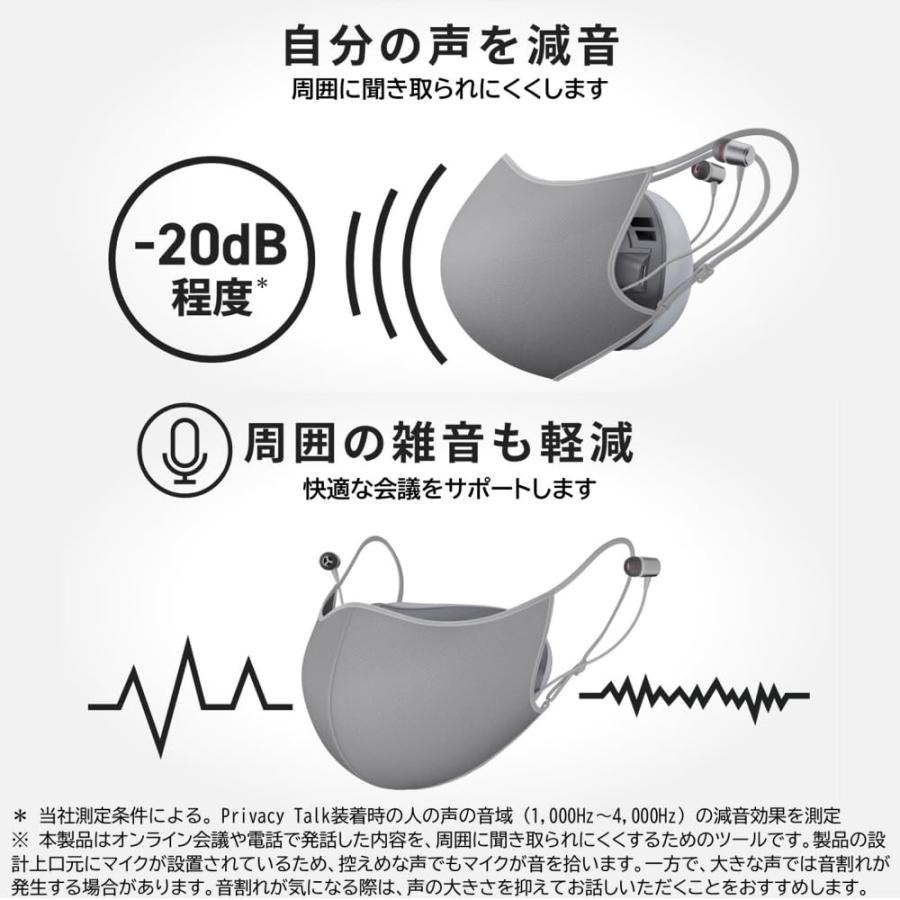 【新品未使用】MD-100-GY CANON Privacy Talk キヤノン] Canon プライバシートーク Privacy Talk MD-100-GY 装着型減