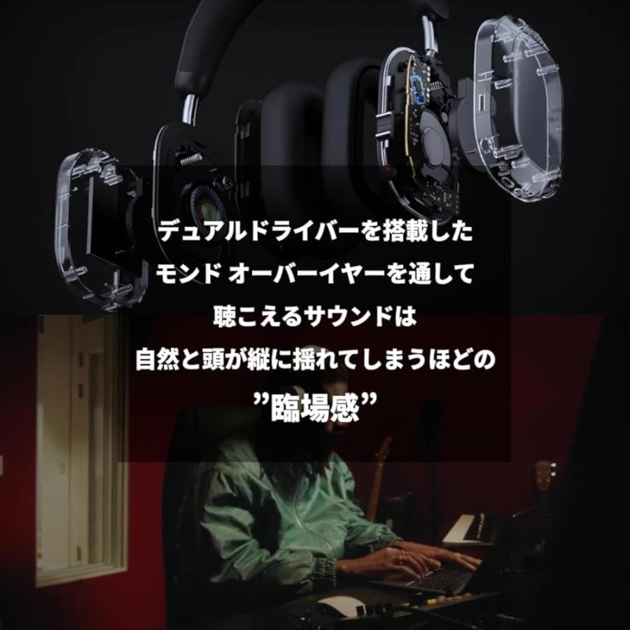 MONDO ブルートゥースヘッドホン Over Ear トランスペアレント M1002 ［ノイズキャンセリング対応 /Bluetooth対応］_1