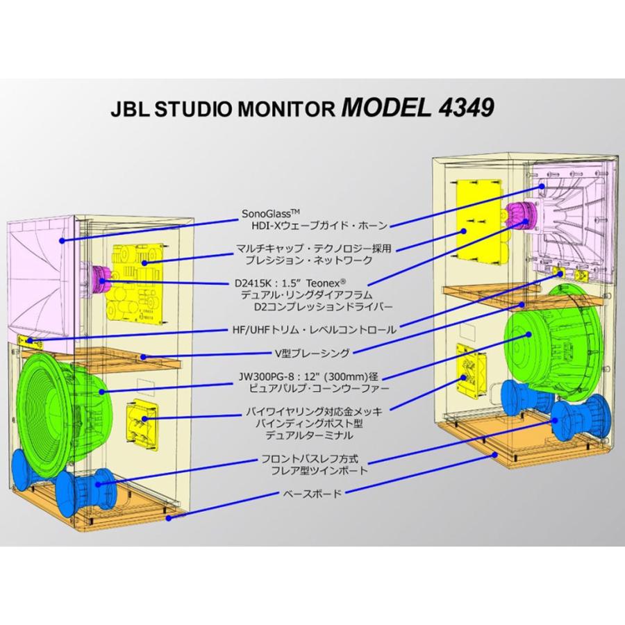 JBL（ジェイビーエル） 4349 JBL [ ジェービーエル ] 単品スピーカー(1