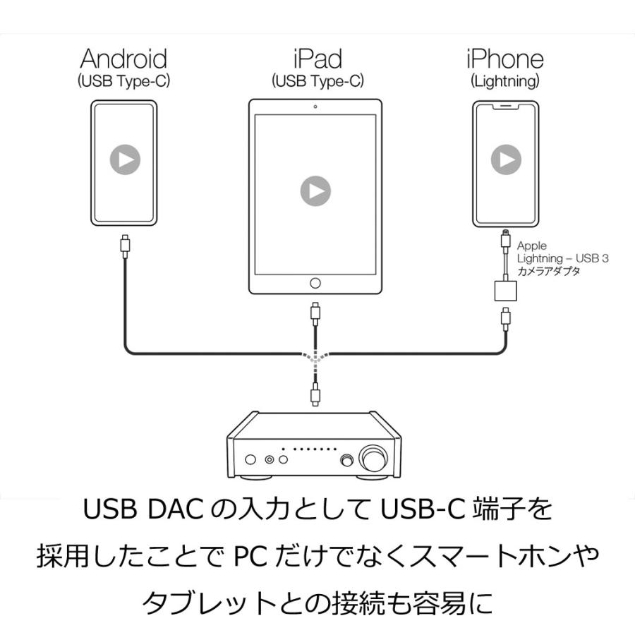 AI-303 [シルバー] TEAC [ティアック] USB DAC/ステレオプリメインアンプ｜avac｜08