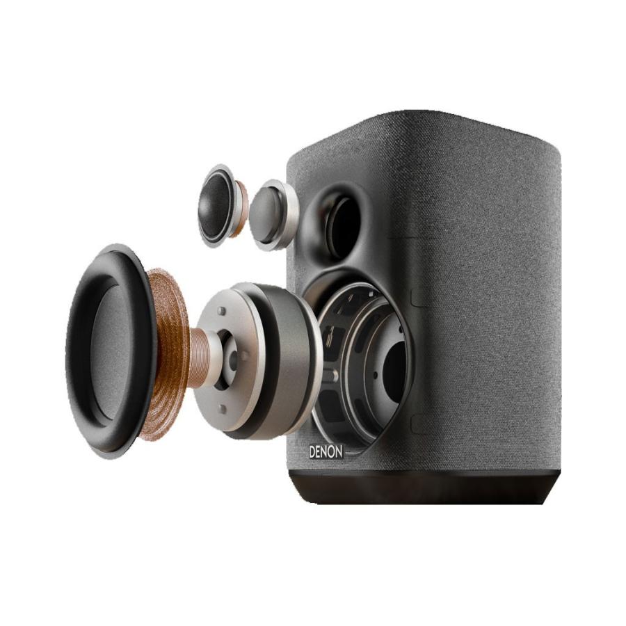 DENON  150 箱無し デノンのネットワークスピーカー「Home 150」、音声アシスタント省いて