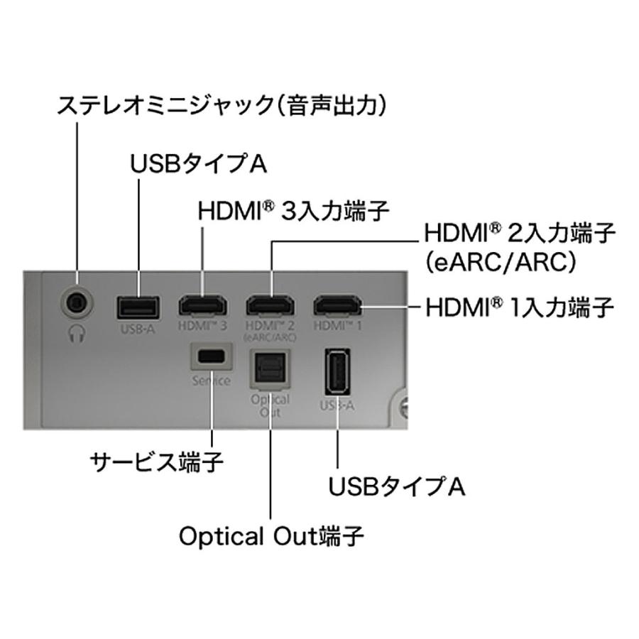 EH-LS970B EPSON [エプソン] Lifestudio Grand Plus 超短焦点4Kプロジェクター レーザー光源 | エプソン | 04