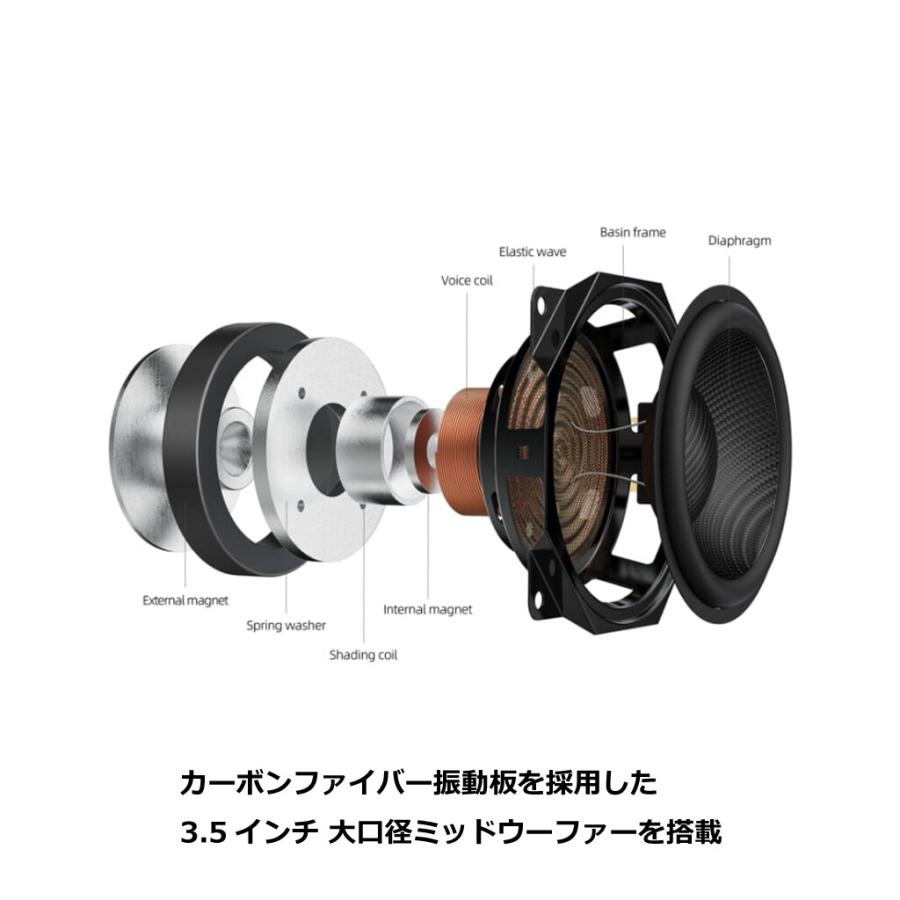fiio SP3 フィーオ アクティブスピーカー emilaidirect_fio-sp3bt-b