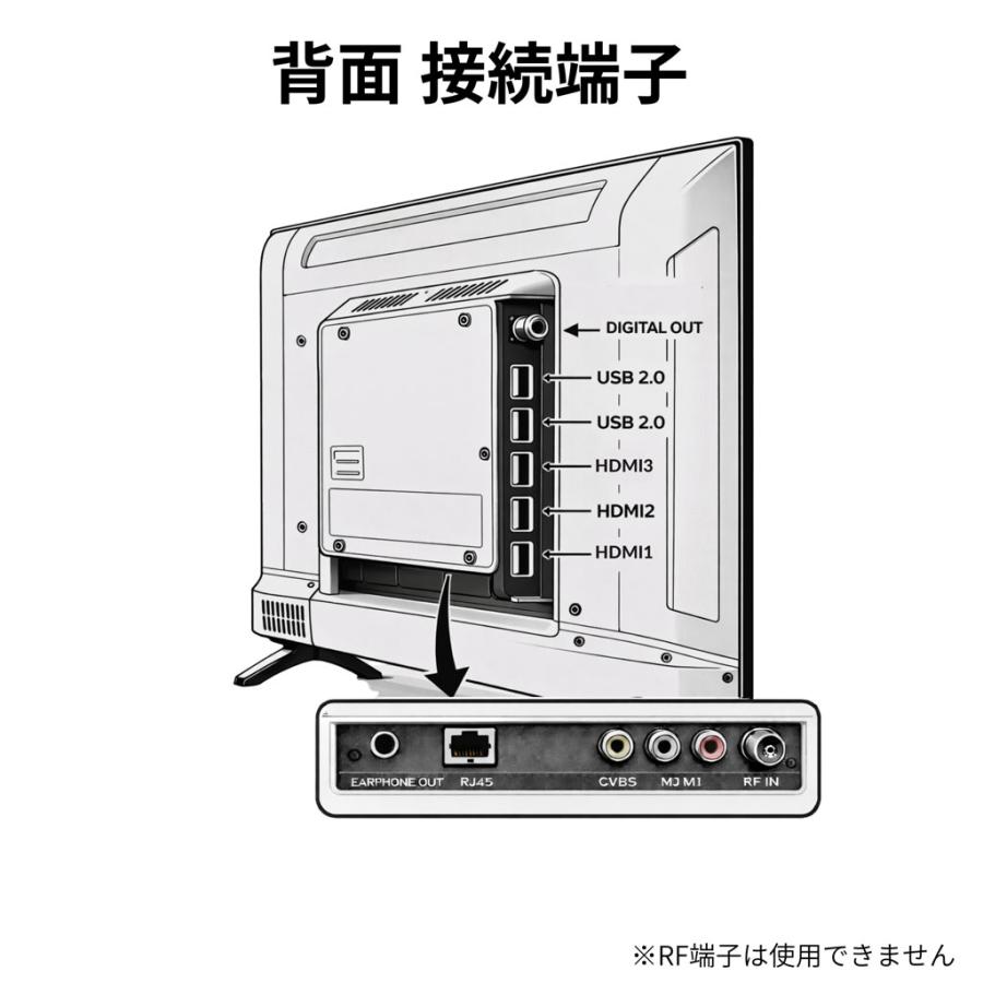 HF-TV50S2 [ホームシアターファクトリー produced by avac] 4Kスマート