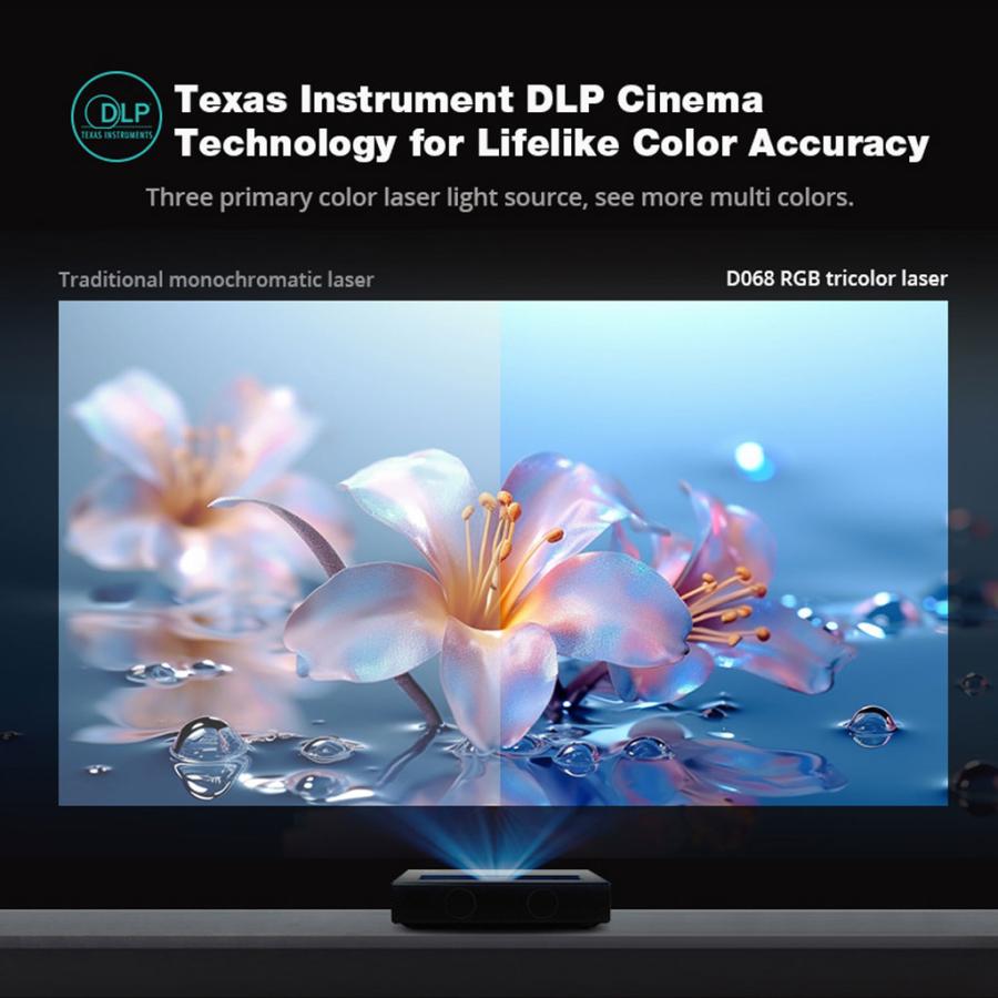 小型プロジェクター AOFU ホームシアター AOFU ミニ プロジェクター 小型 ホームシアター 1080P