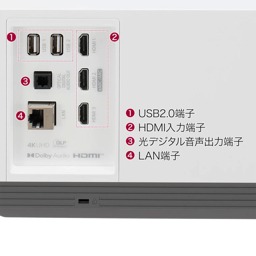 LG HU715QW-AJL 4K超短焦点プロジェクター本体 LG CineBeam Laser UST Projector - HU715QW | LG USA