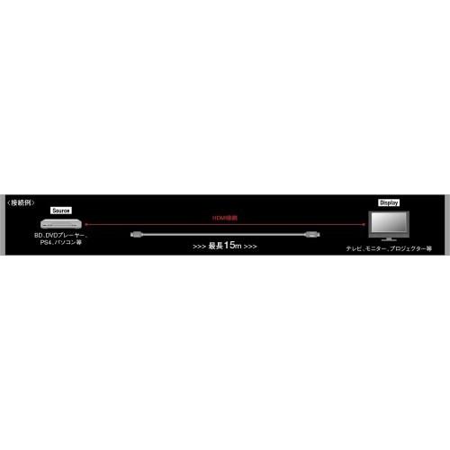 IM4K-12 [12.0m] AIM [エイム電子] HDMI 18G インストールケーブル 12m : アバックYahoo!店 - 通販 ...