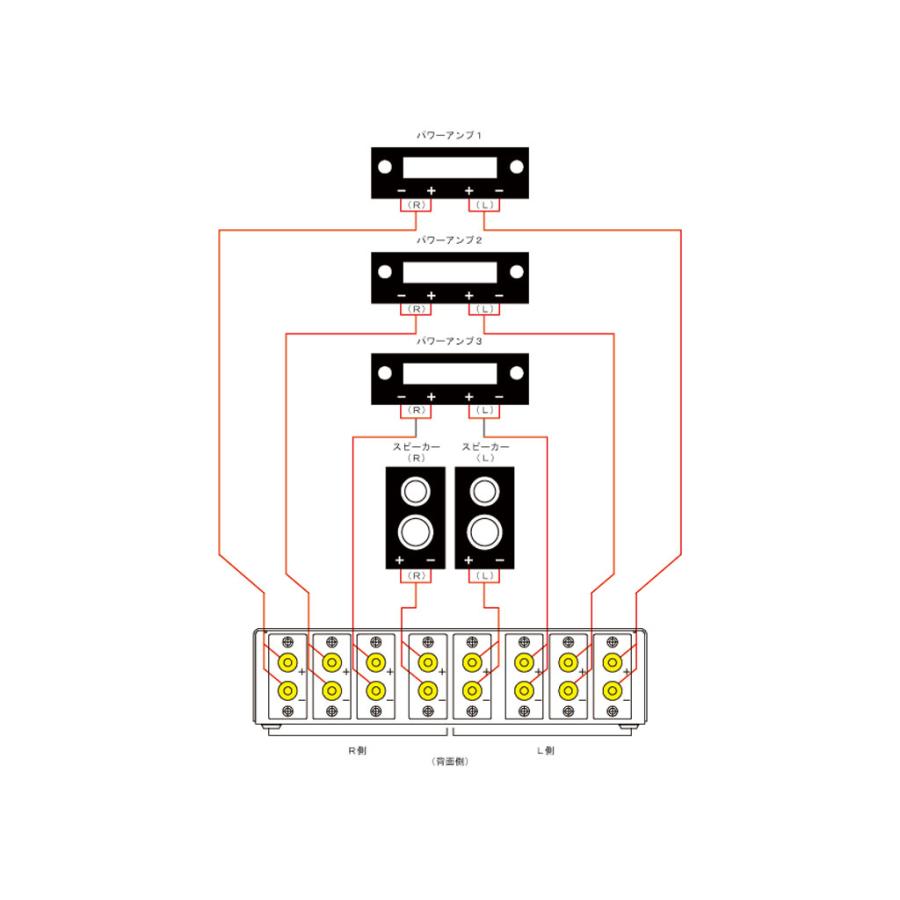 その他 ORB MC-S0 Nova ORB MC-S0 Nova パワーアンプ・スピーカーセレクター