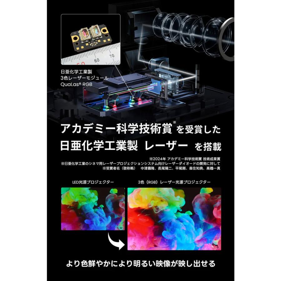 JMGO ジェイエムゴー Netflix対応 3色レーザー搭載ジンバル一体型4 