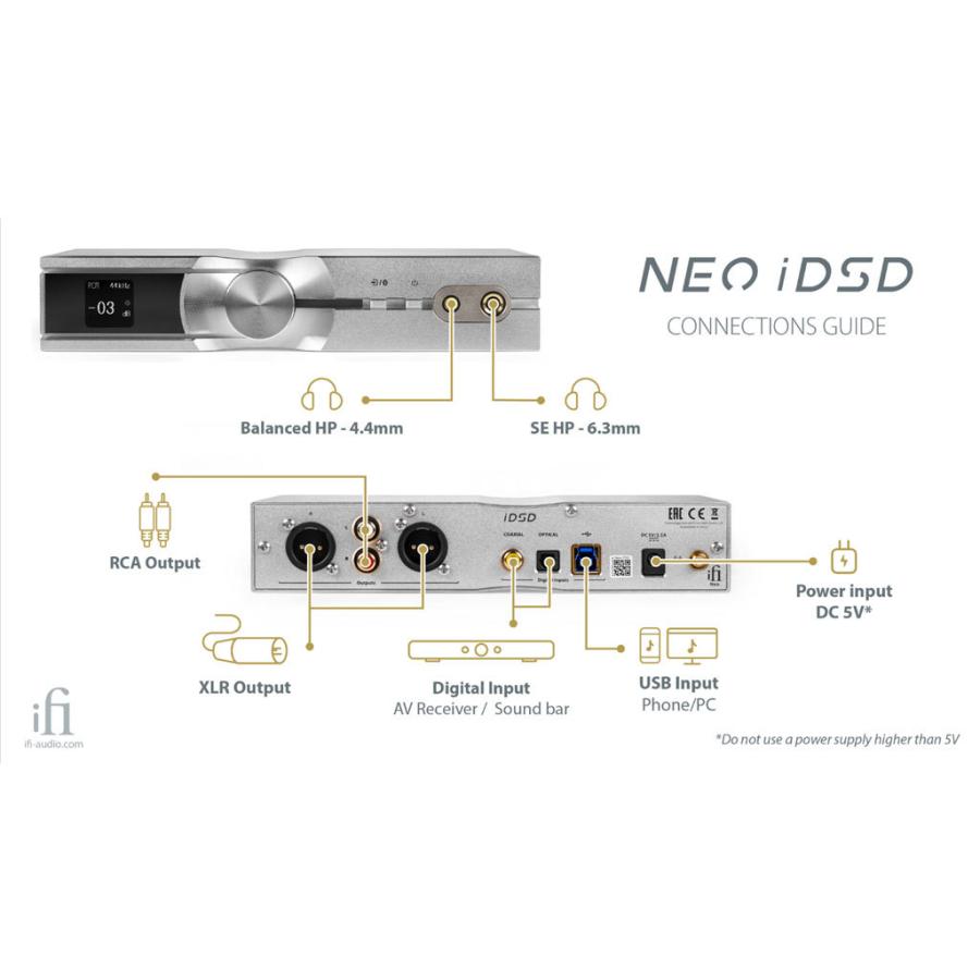 NEO iDSD iFi-Audio [アイファイオーディオ] USB DAC/ヘッドホンアンプ 