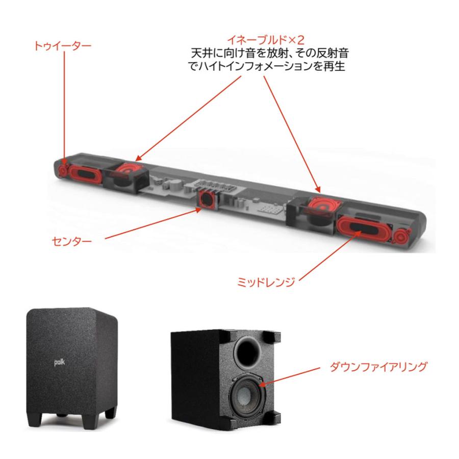 Amazon.com: Polk Audio Signa S4 Sound Bar with Wireless