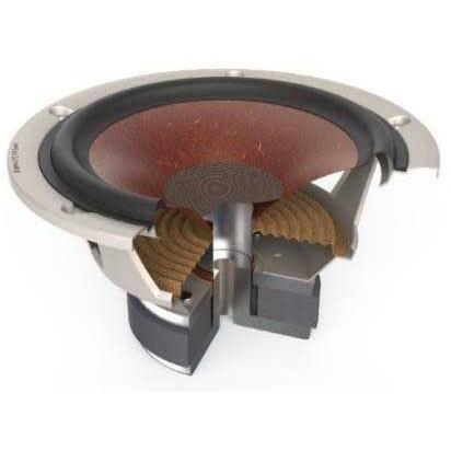 ファッションSPEKTOR 2 [ウォルナット] ペアスピーカー DALI [ダリ