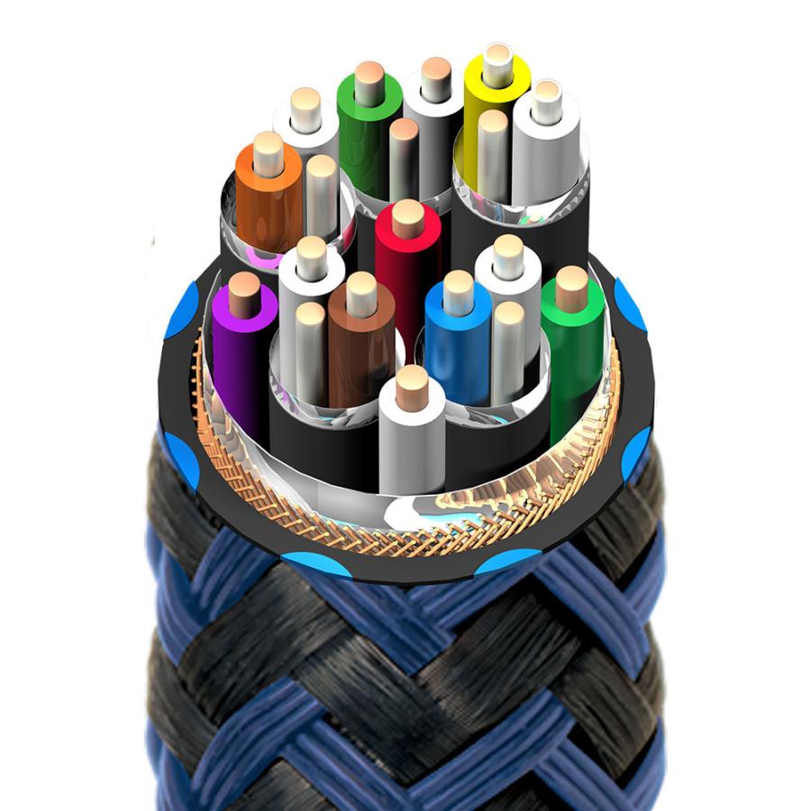 audioquest VODKA 48 eARC Priority [VOD48G/EARC/2M