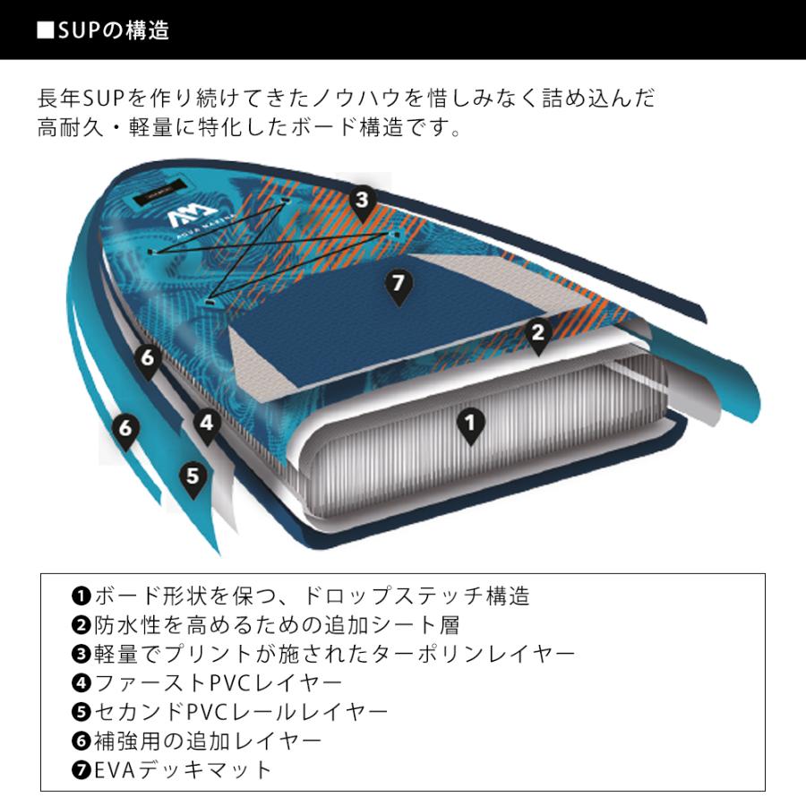 サップ sup インフレータブル スタンドアップパドルボード AQUA MARINA アクアマリーナ RACE ELITE RAPID ラピッド BT-22RP 標準セット｜avaco-selection｜07