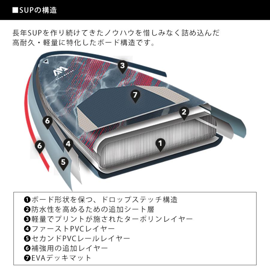 AQUA MARINA SUP インフレータブル スタンドアップパドルボード