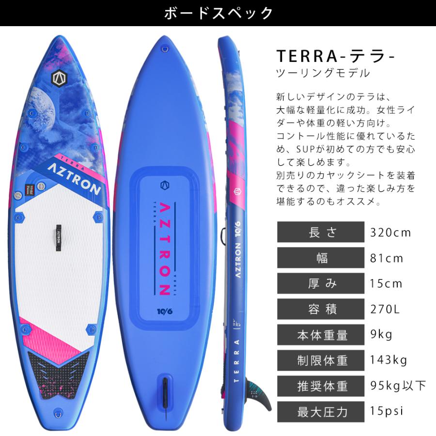 SUP スタンドアップパドルボード インフレータブル AZTRON (アストロン) TERRA テラ 10’6” | AZTRON | 02