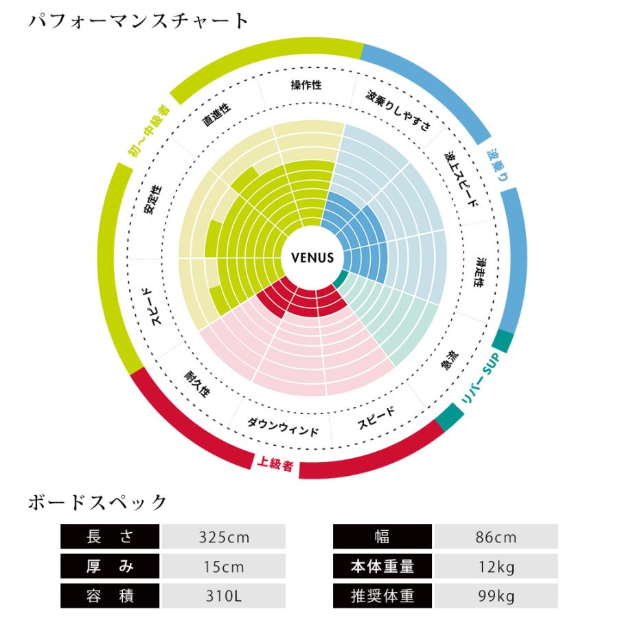 AZTRON（アストロン） スタンドアップパドルボード SUP