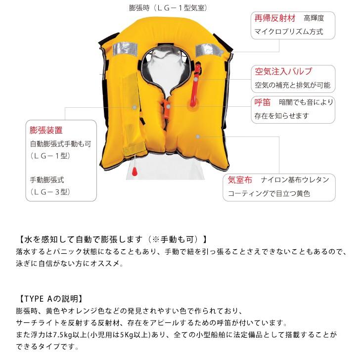 ライフジャケット 桜マーク タイプA 自動膨張式 首掛け型 オーシャンLG-1型 国土交通省認定品 釣り BEWAVE｜avaco-selection｜03