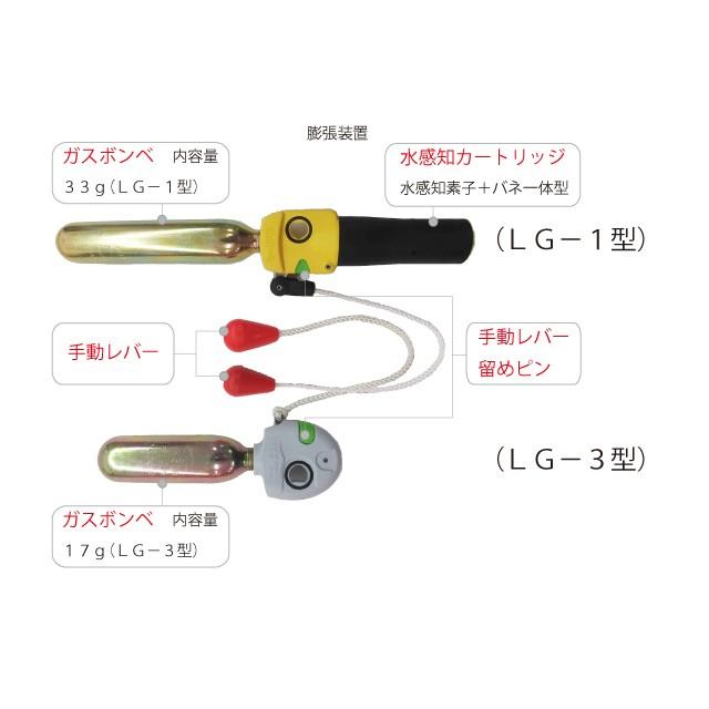 ライフジャケット 桜マーク タイプA 自動膨張式 首掛け型 オーシャンLG-1型 国土交通省認定品 釣り BEWAVE
