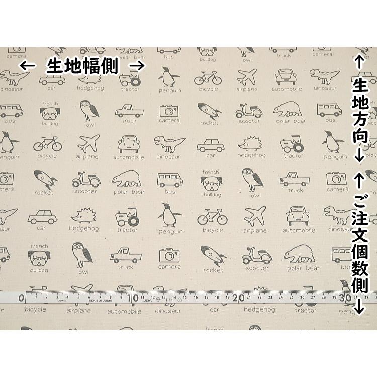 在庫限り 特別価格 オックス オックスプリント ピクトグラム風イラスト 英単語 数量 50cm C2 6 U 2 アベイル コマドリ 通販 Yahoo ショッピング