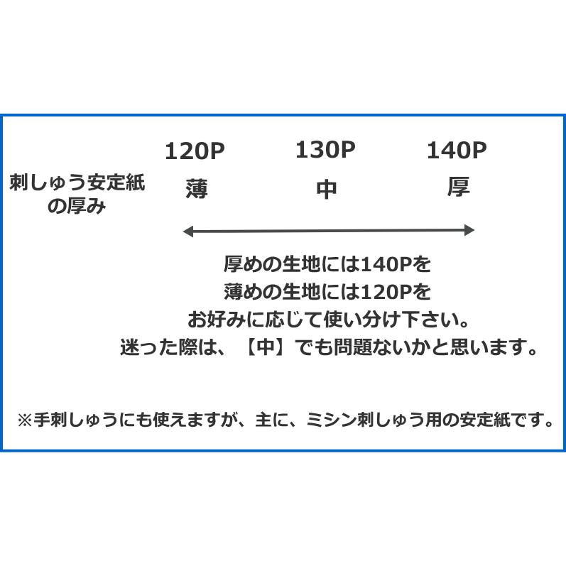 【最低ご注文数量は「2」（20cm）となります】　 （数量×10cm）　【バイリーン】　刺しゅう用　安定紙　【50cm幅】【中】　130P　【C3-8】※U4｜avail-komadori｜03