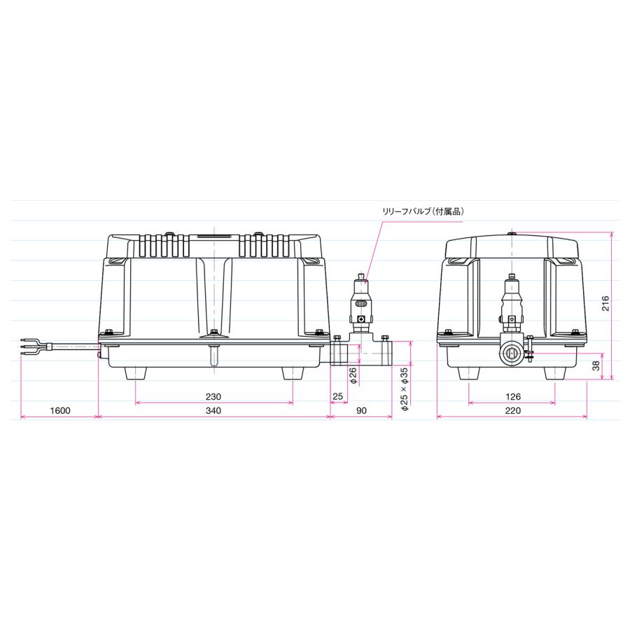 安永 LW-250N3 三相200V 浄化槽 ブロワー 安永エアポンプ 浄化槽ブロア