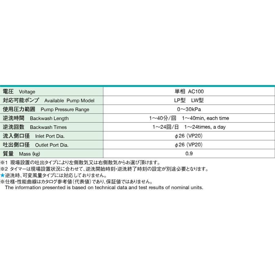 安永 TV20A-1 タイマーバルブユニット 2つ口切り替えバルブ 浄化槽