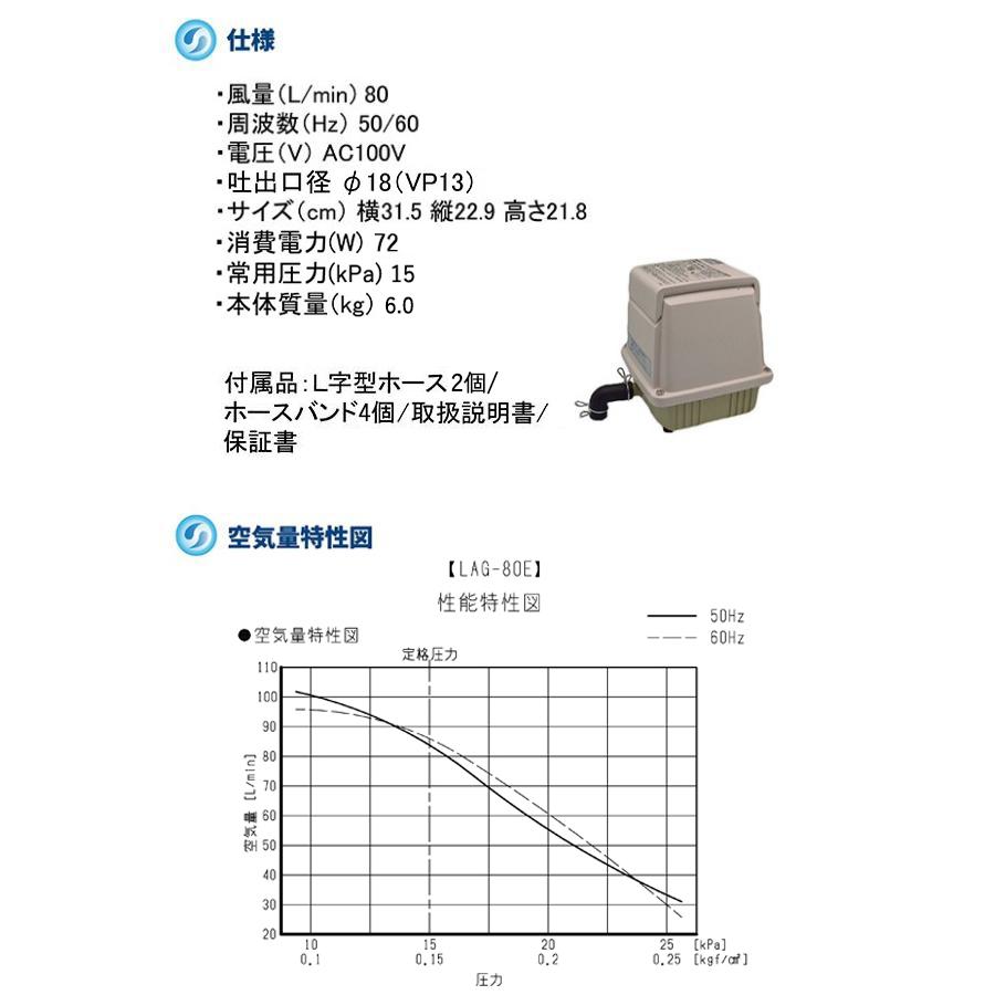 日東工器 メドー LAG-80E エアーポンプ 浄化槽 80 合併浄化槽 LAG-80B