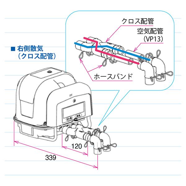 安永エアポンプ　浄化槽ブロワー 楽天市場】安永 AP-60 安永エアポンプ 浄化槽ブロワー 浄化槽