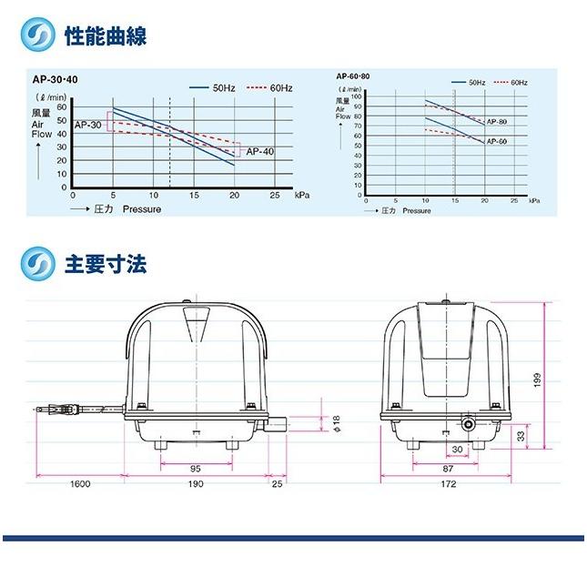 安永 AP-40P 風量 40 エアーポンプ 省エネ 浄化槽ブロワー 浄化槽エアーポンプ 浄化槽エアポンプ 浄化槽ブロアー エアポンプ ブロワ ブロアー :ap-01-01-002:avaler - 通販 - Yahoo!ショッピング 安永 AP-40P 風量 40 エアーポンプ 省エネ 浄化槽ブロワー 浄化槽エアーポンプ 浄化槽エアポンプ 浄化槽ブロアー エアポンプ ブロワ ブロアー :ap-01-01-002:avaler - 通販 - Yahoo!ショッピング