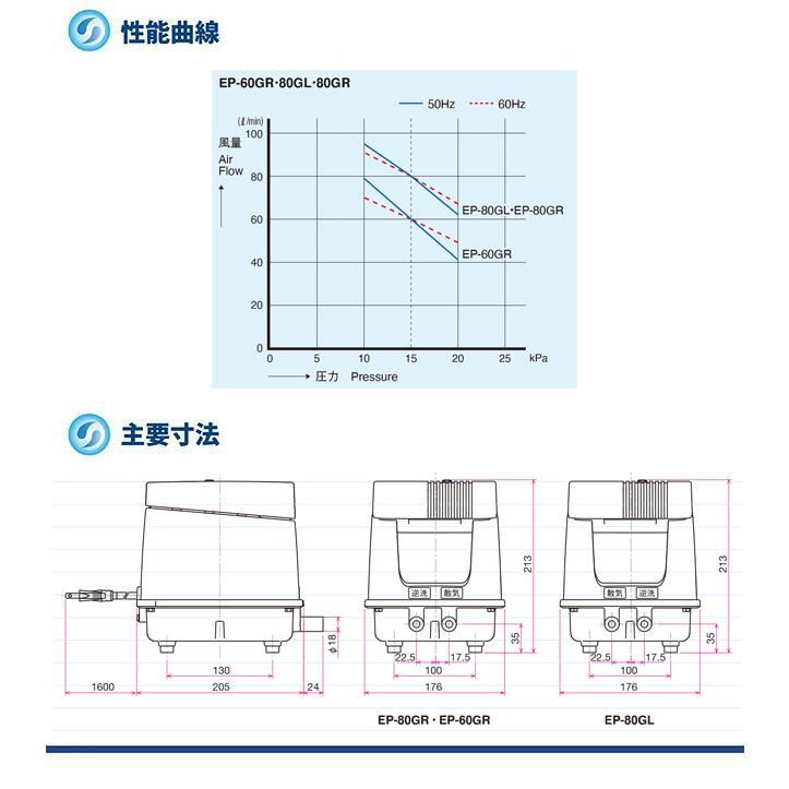 安永 EP-80G EP-80GL EP-80GR 浄化槽ポンプ エアーポンプ 浄化槽 安永 EP-80G EP-80GL EP-80GR 浄化槽ポンプ エアーポンプ 浄化槽