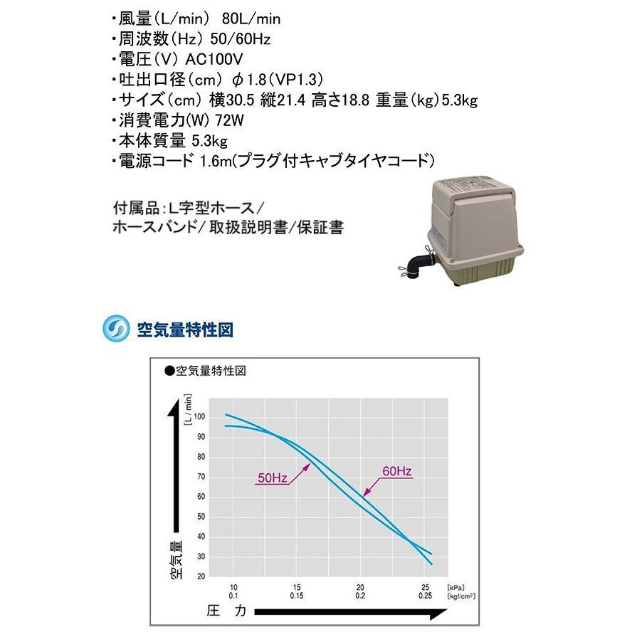 【2年保証付】日東工器 メドー LA-80E  合併浄化槽エアーポンプ 電動ポンプ 浄化槽エアーポンプ 浄化槽ブロワー 浄化槽ポンプ 浄化槽エアポンプ ブロワー ブロワ｜avaler｜03