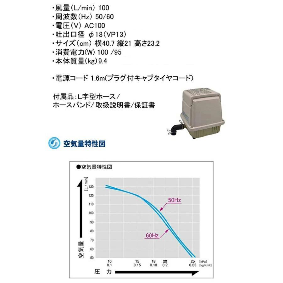 日東工器 メドー LA-100 浄化槽 ブロワー エアーポンプ 水槽