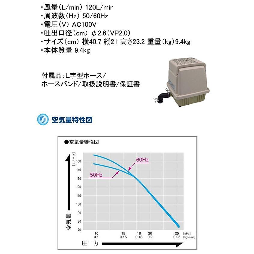 【2年保証付】日東工器 メドー LA-120  合併浄化槽エアーポンプ 電動ポンプ 浄化槽エアーポンプ 浄化槽ブロワー 浄化槽ポンプ 浄化槽エアポンプ ブロワー ブロワ｜avaler｜04