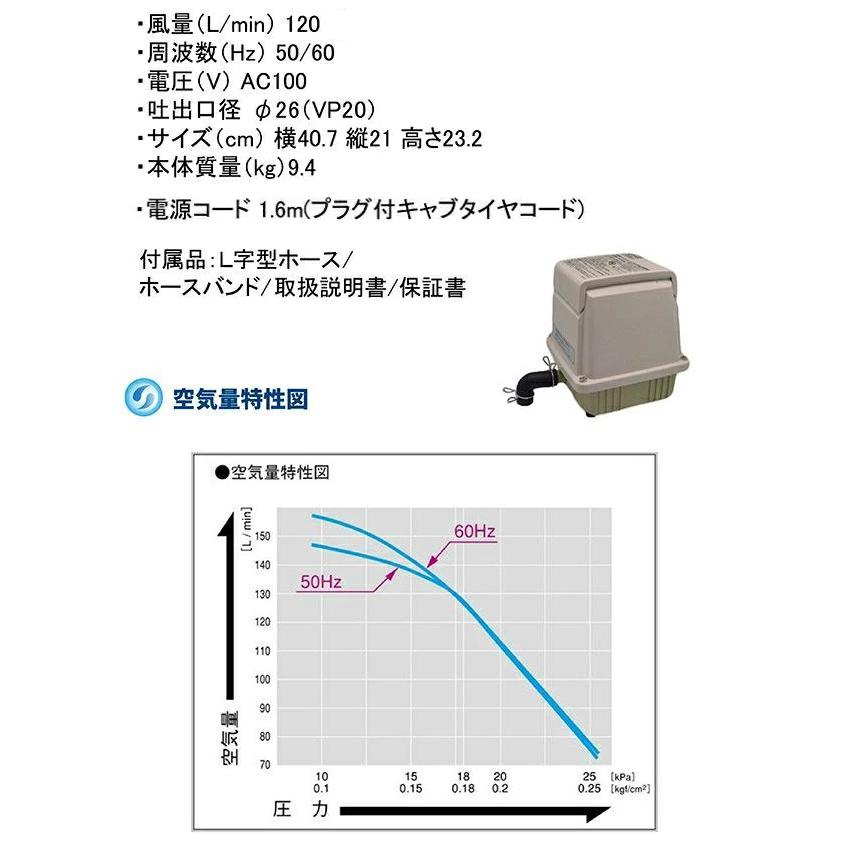 【新品】メドーブロワ LA-120 浄化槽 水槽用 エアーポンプ 120L 日東工器 メドー LA-120 合併浄化槽エアーポンプ 電動ポンプ 浄化槽