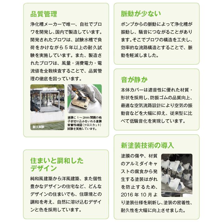フジクリーン EcoMac100 エアーポンプ 浄化槽ブロワー 浄化槽エアー