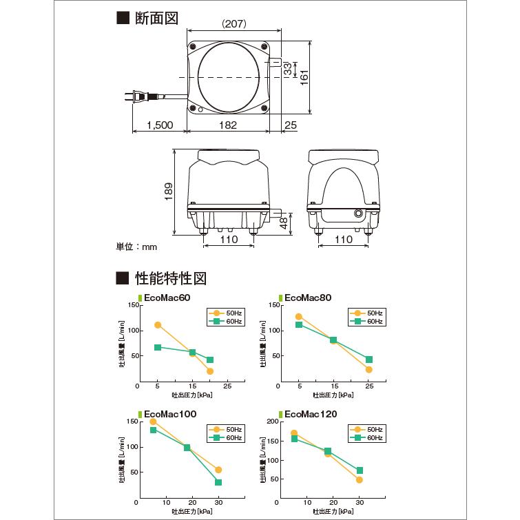 フジクリーン EcoMac100 エアーポンプ 浄化槽ブロワー 浄化槽エアー
